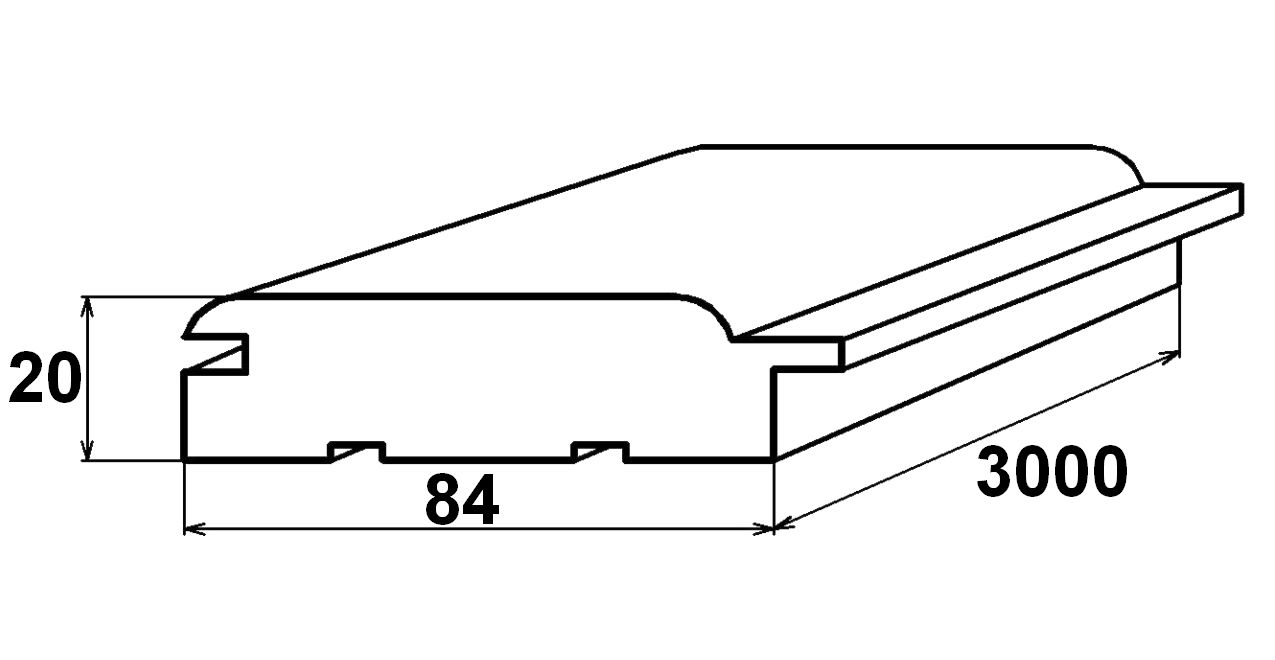Размеры вагонки